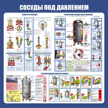 C42 Стенд сосуды под давлением (1000х1000 мм, пластик ПВХ 3 мм, алюминиевый багет серебряного цвета) - Стенды - Тематические стенды - ohrana.inoy.org